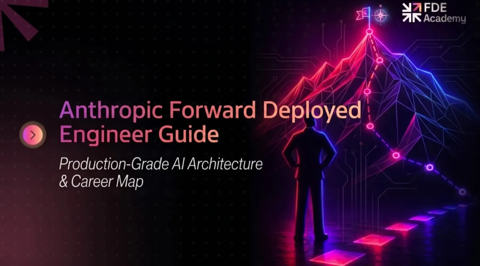 The Ultimate Anthropic Forward Deployed Engineer Guide: Salary, Job Description, and Career Roadmap