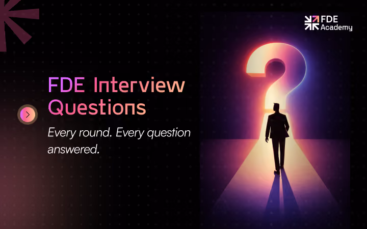 Forward Deployed Engineer (FDE) Interview Questions: The Complete Prep Guide