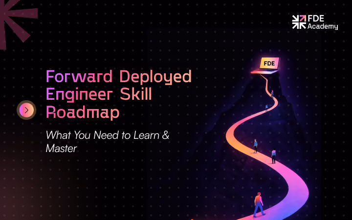 Forward Deployed Engineer: Complete Skill Roadmap
