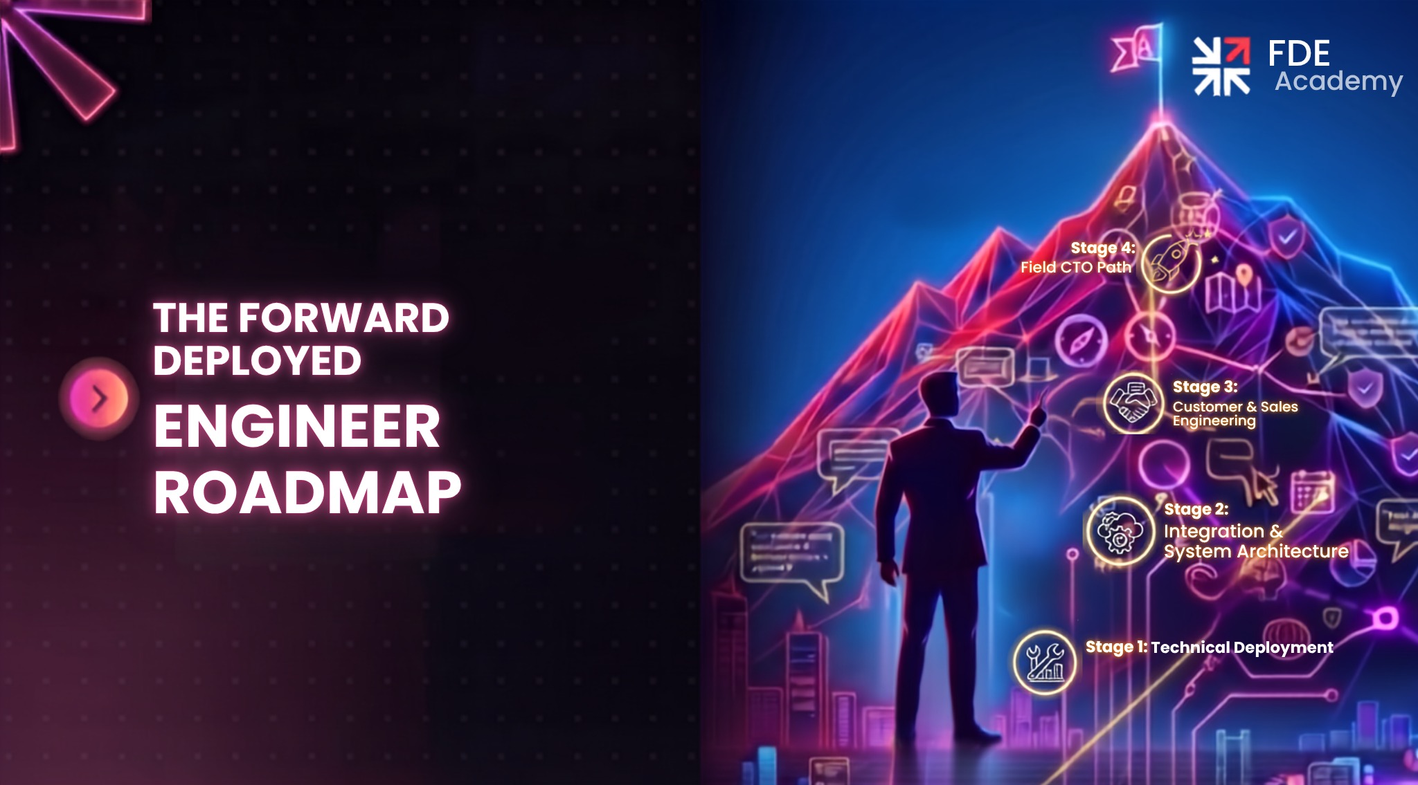 The Forward Deployed Engineer Roadmap: A Month-by-Month Plan