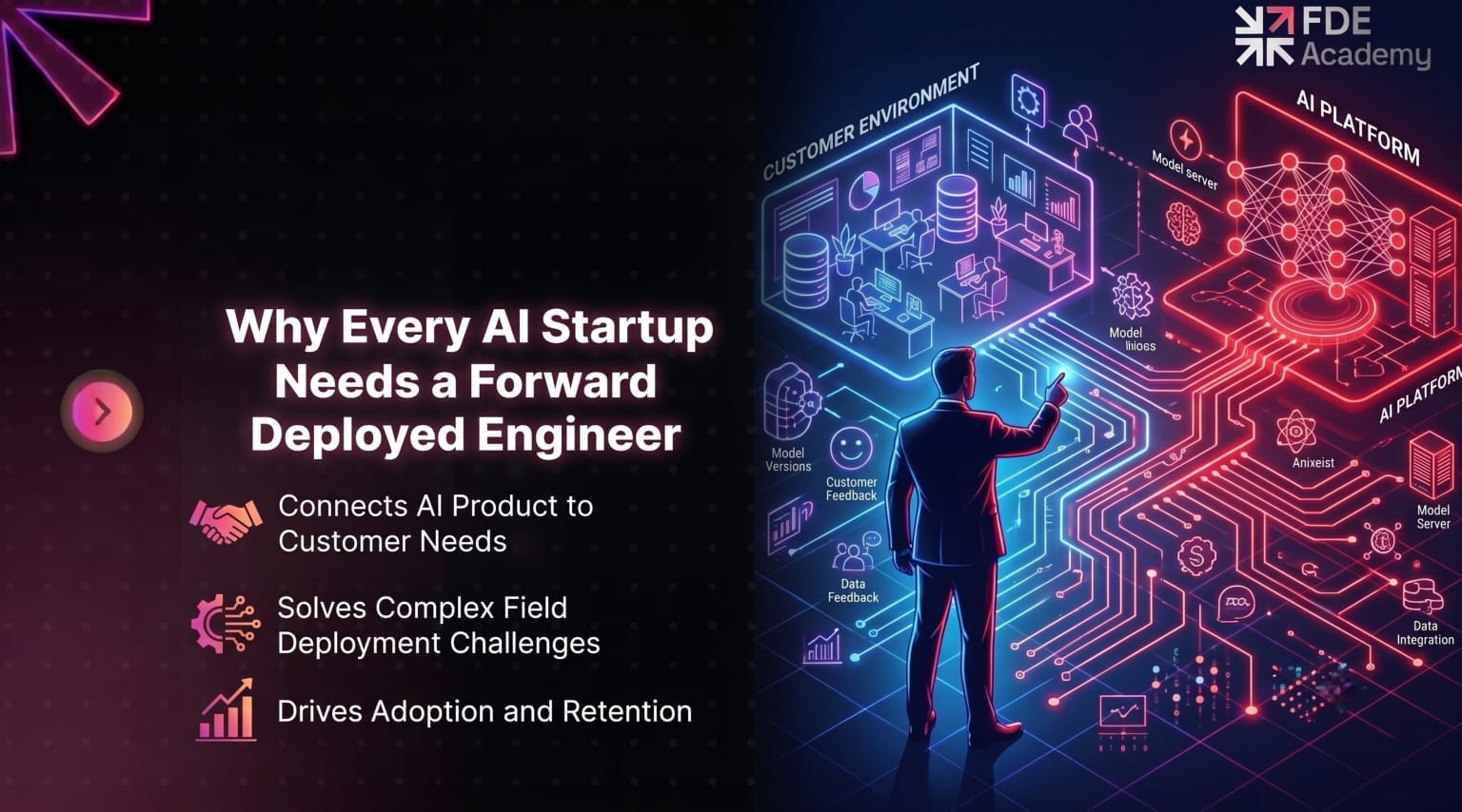 Why Every AI Startup Needs a Forward Deployed Engineer (FDE)